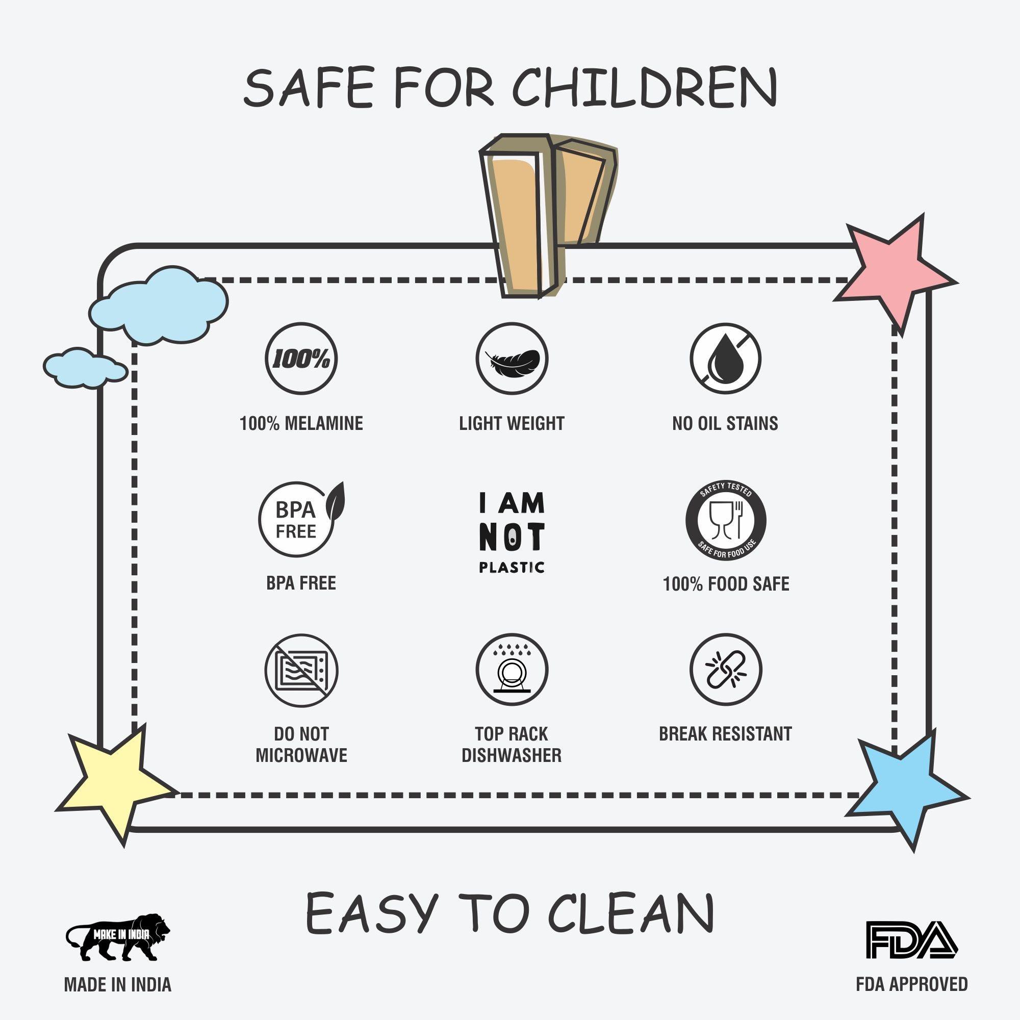 Kids 5-Partition Dinner Plate- Aqua Tales