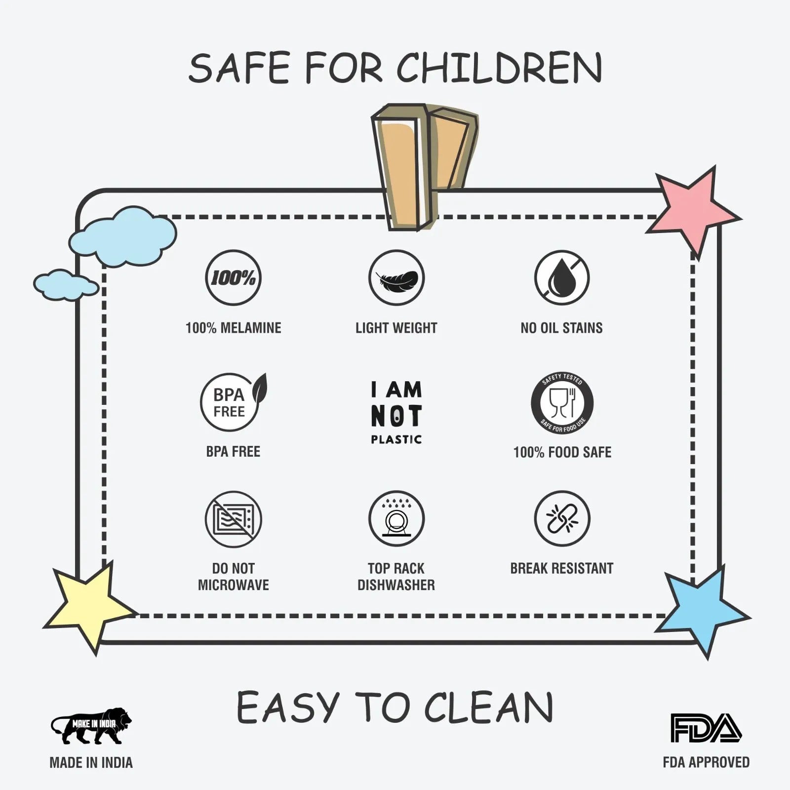 Stehlen Dinnerware, Dinner Plates, 3 Partition Plates - Blue Unicorn