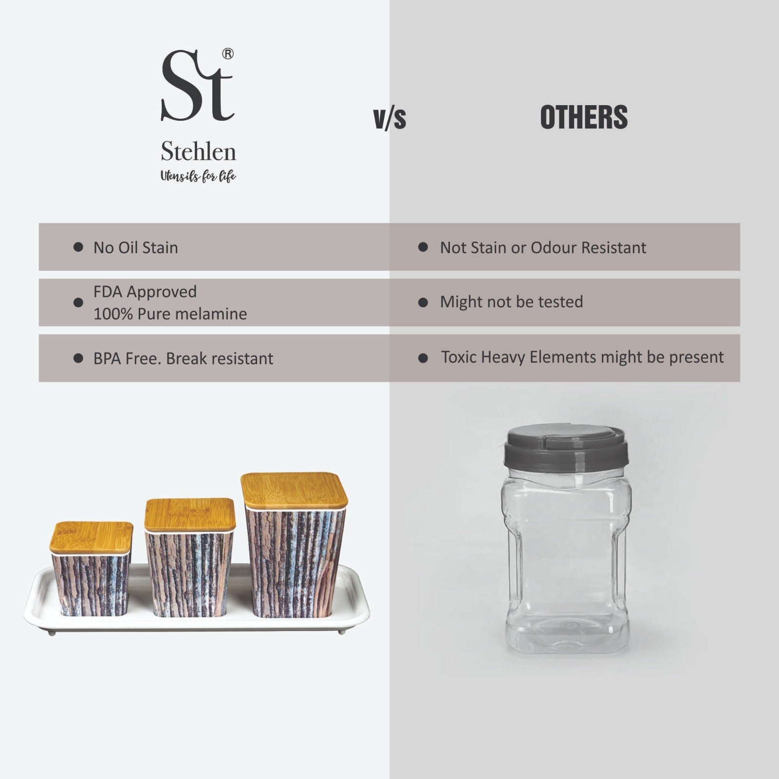 Stehlen 100% Pure melamine 3 pcs wooden lid canister set with melamine tray, SET OF 4- Wooden